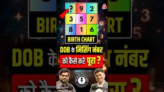 DOB के मिसिंग नंबर को कैसे करे पूरा  shorts ytshorts by Dr arvindarora [upl. by Eivi]