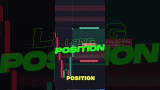 BEST FREE ICT TRADING INDICATOR ON TRADINGVIEW [upl. by Aridni]