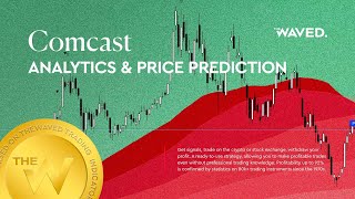 COMCAST CORPORATION price forecast Comcast analysis today and 2024  Comcast Corp price predictio [upl. by Whitnell375]