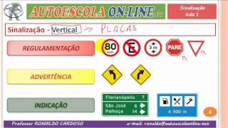 Motoristas devem redobrar a atenção nas estradas no fim de ano [upl. by Rigdon]