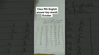 Class 9th October month English answer key 2024 [upl. by Geminian]