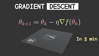 Gradient Descent in 3 minutes [upl. by O'Mahony438]