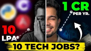 Top 10 High Paying coding Jobs in 2024 🔥 Best Career Options in tech With Salary 📈 Engineering Jobs [upl. by Bibbie34]