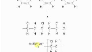 5 Alkenes  Polymerisation [upl. by Bindman]