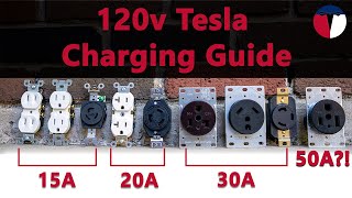 120v Tesla Charging Guide [upl. by Prescott]