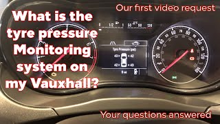 What is the tyre Pressure Monitoring System TPMS Our second video request [upl. by Breana88]