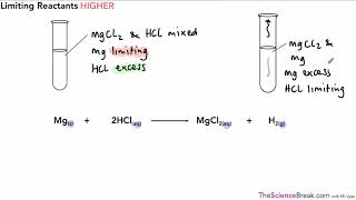 Limiting Reactants for AQA 91 GCSE Chemistry and Trilogy Combined Science [upl. by Edla]