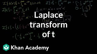 Laplace transform of t Lt  Laplace transform  Differential Equations  Khan Academy [upl. by Marylee362]