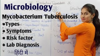 Microbacterium Tuberculosis  Lab Diagnosis of Tuberculosis  Microbiology Lecture By Manisha Maam [upl. by Goldfinch380]