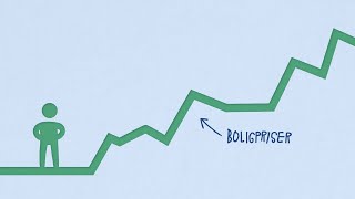 OBOS Bostart  Hva er OBOS Bostart [upl. by Anelis]