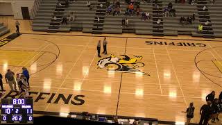 Gretna East High School vs Omaha Northwest High School Womens Varsity Basketball [upl. by Macintyre605]