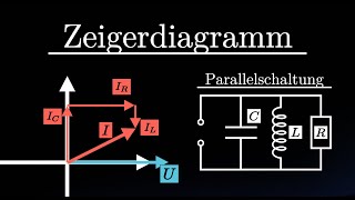 Zeigerdiagramm einer Parallelschaltung zeichnen Wechselstrom [upl. by Arabrab119]