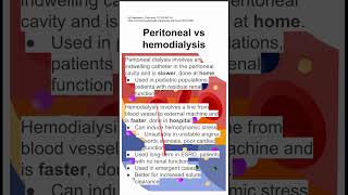 Peritoneal vs hemodialysis [upl. by Imoyaba]