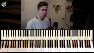 How to Play quotFallinquot by Alicia Keys  Piano Tutorial by Coen Modder  Piano Couture  Piano Lingo [upl. by Netsoj335]