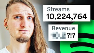 How Much Spotify Paid Me For 10000000 Streams [upl. by Heimlich703]