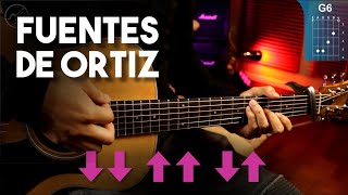 Fuentes De Ortiz  Ed Maverick GUITARRA Tutorial  ACORDES Christianvib [upl. by Elinnet]