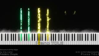 Chopin  Nocturne in Eflat major Op 9 No 2 Piano Version [upl. by Leanard]