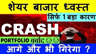 STOCK MARKET CRASH😭  आगे और भी गिरेगा 🔴 PORTFOLIO😭🔴 NIFTY BAN NIFTY CRASH🔴 NIFTY PREDICTION🔴 SMKC [upl. by Auric]