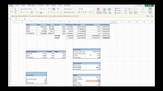 Financial Modelling part 3 Weighted average cost of capital WACC [upl. by Arama]