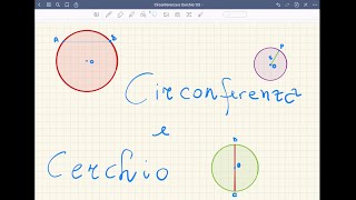 Circonferenza e Cerchio prima parte [upl. by Isej]