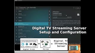 Raspberry Pi TVheadend amp Kodi Server setup [upl. by Nahtam]