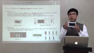 MITSUBISHI MELSEC PLC iQF Series FX5 제 1강 PLC기초 [upl. by Kone]