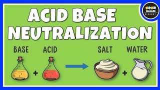 Acid Base Neutralization Reactions  Chemistry [upl. by Heman]