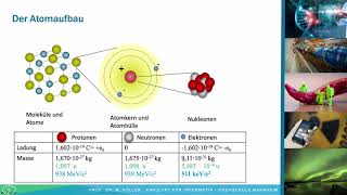 Strahlenphysik  1 Grundlagen [upl. by Jarnagin894]