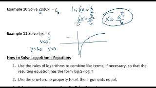 Solving Logarithmic Equations [upl. by Moonier866]