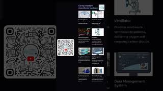 Components of Anesthesia Machines [upl. by Navad743]