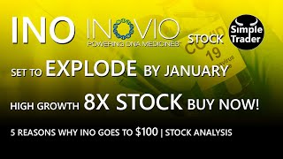 INO Inovio Stock Will EXPLODE in 2021  5 Reasons why INO hits 100  My position revealed [upl. by Drehcir]