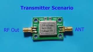 RF Amplifier LNA 5MHz to 6GHz with 20Db Gain New Version of 5189z Overview by Technology Master [upl. by Rusticus]