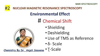 NMR Spectroscopy Chemical shift  Shielding amp Deshielding  Equivalent NonEquivalent Protons  TMS [upl. by Ecinej]