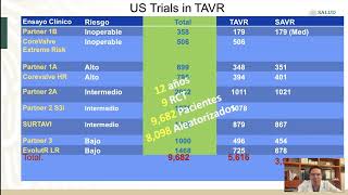 16 Tratamiento Intervencionista de las enfermedades valvulares del corazón [upl. by Trbor654]