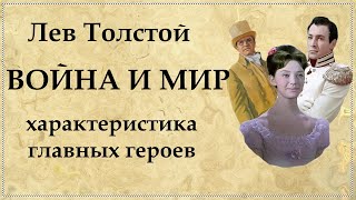 Война и мир Том 1 Часть 2 Глава 1 Краткое содержание [upl. by Isle]