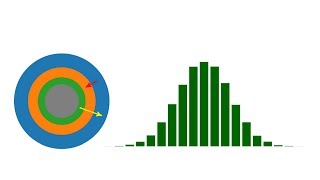 Grundbegriffe der Informationstheorie Entropie und Quellencodierungstheorem [upl. by Esiuole]