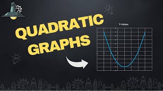 Quadratic Graphs Parabola  Characteristics of Quadratic Graphs [upl. by Trula807]