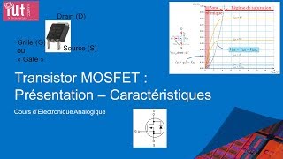 Cours délectronique  Le transistor MOSFET Partie 1  Présentation Caractéristiques Equations [upl. by Berlyn]