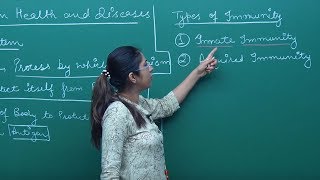 NEET Biology  Immunity and Types  Theory amp Problem Solving  In English  Misostudy [upl. by Armitage]