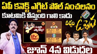 AP CONNECT EXIT POLLS Sensational Updates On AP Elections 2024  Chandrababu  Jagan  Pawan Kalyan [upl. by Addy]