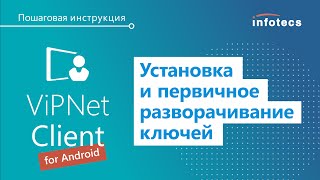 ViPNet 4 Размещение координатора в физической сети [upl. by Assiluy]