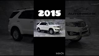 Evolution of FORTUNER 20002024  HAR HAR MAHADEV [upl. by Merry]