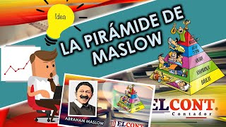 La Pirámide de Maslow en Marketing [upl. by Delores]