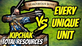 ELITE KIPCHAK vs EVERY UNIQUE UNIT Total Resources  AoE II DE [upl. by Ardnikal902]