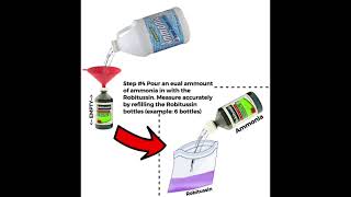 DXM Extraction From Robitussin Guide Safe Cheap amp Easy [upl. by Eidak145]