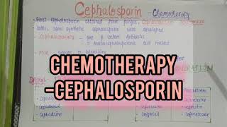 CEPHALOSPORIN PHARMACOLOGY  classes of cephalosporin  how to remember All [upl. by Akima]