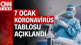 7 Ocak koronavirüs tablosu ve vaka sayısı Sağlık Bakanlığı tarafından açıklandı İşte detaylar [upl. by Aynatal]