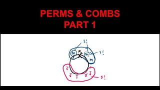 HSC Year 12 Extension 1 3U  Permutations  Combinatorics Perms and Combs  Part 1 [upl. by Charita335]