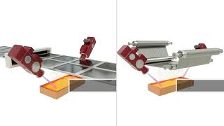 Electron Beam Coating Principle [upl. by Lesko]