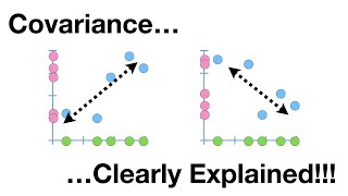 Covariance Clearly Explained [upl. by Eitsirhc]